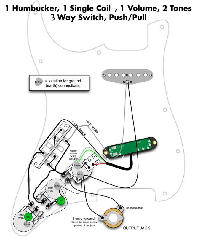 Wiring questions... some help please? | Squier-Talk Forum